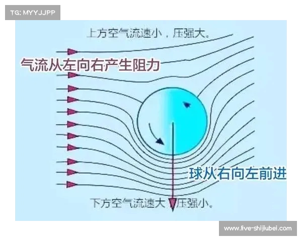 脱离进球的评价体系 打造全面评判球员表现的新标准 脱离进球的评价体系 打造全面评判球员表现的新标准