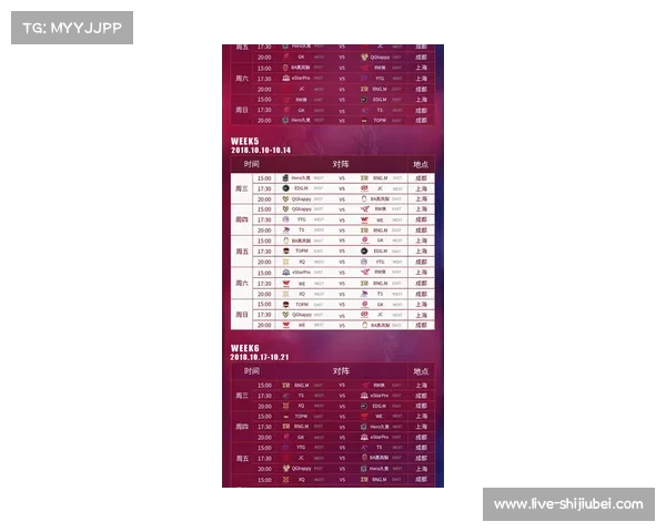 2025世俱杯赛程时间表最新公布 各场次直播安排一览 2025世俱杯赛程时间表最新公布 各场次直播安排一览